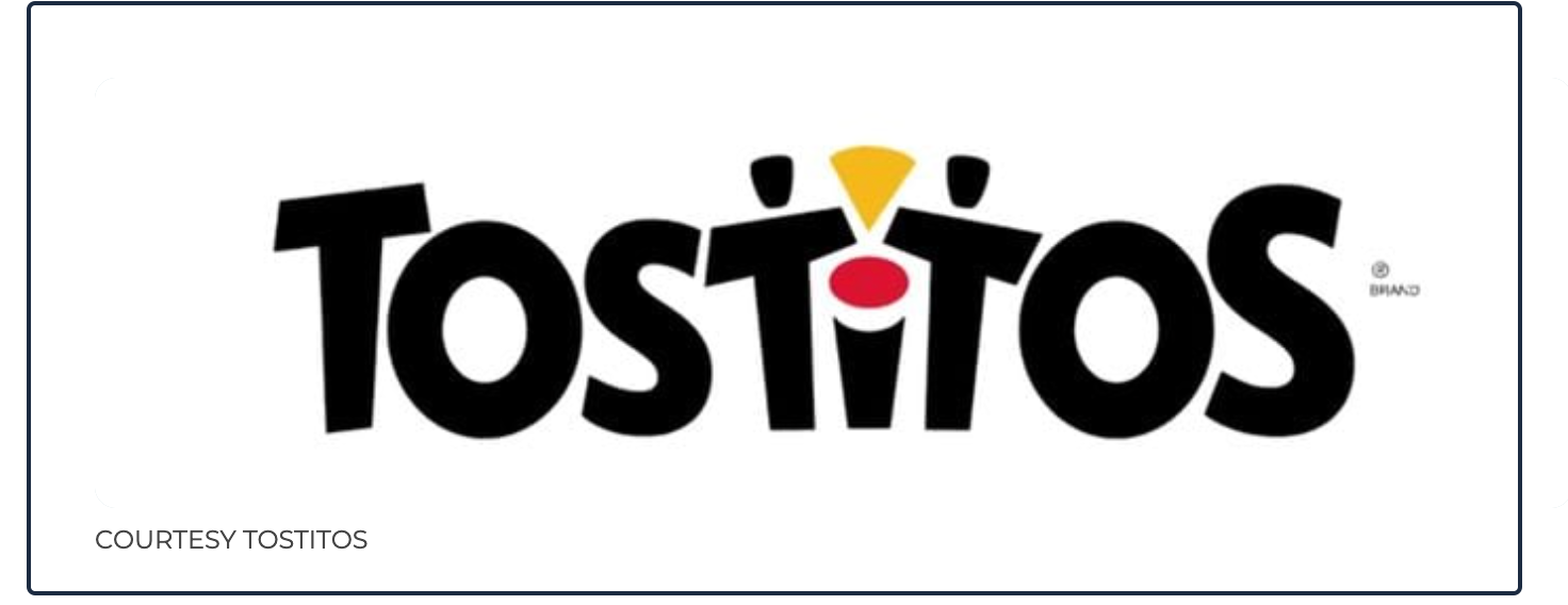brand value