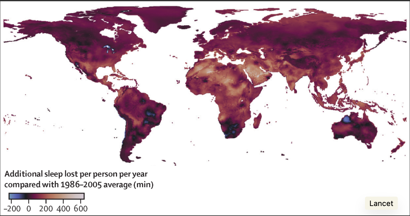 global warming and sleep loss