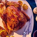 Turkey prices Thanksgiving