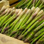 Weekly Economic News Roundup and Food's carbon imprint