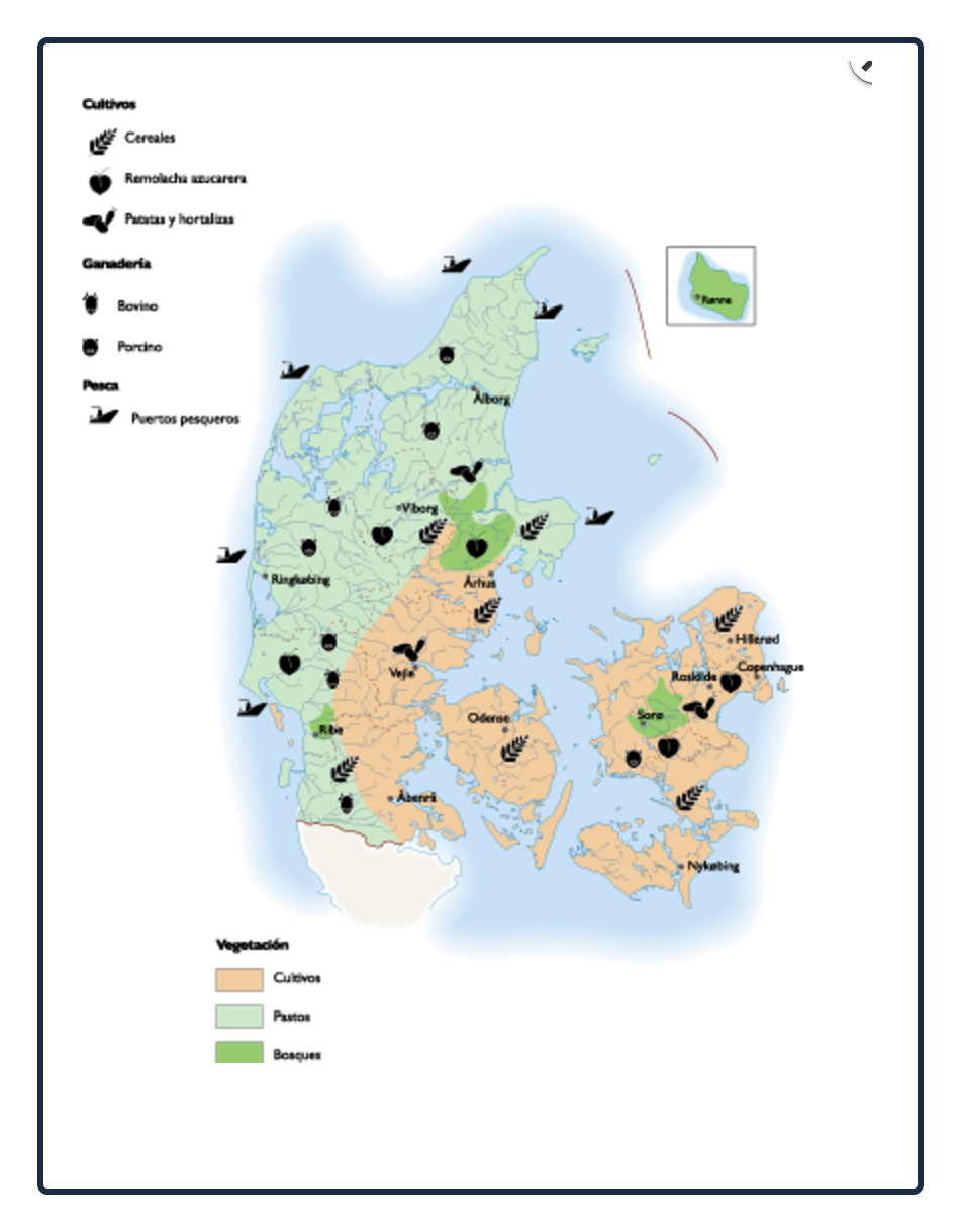 Denmark's farms