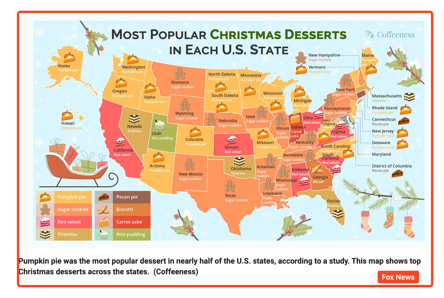 Christmas top ten