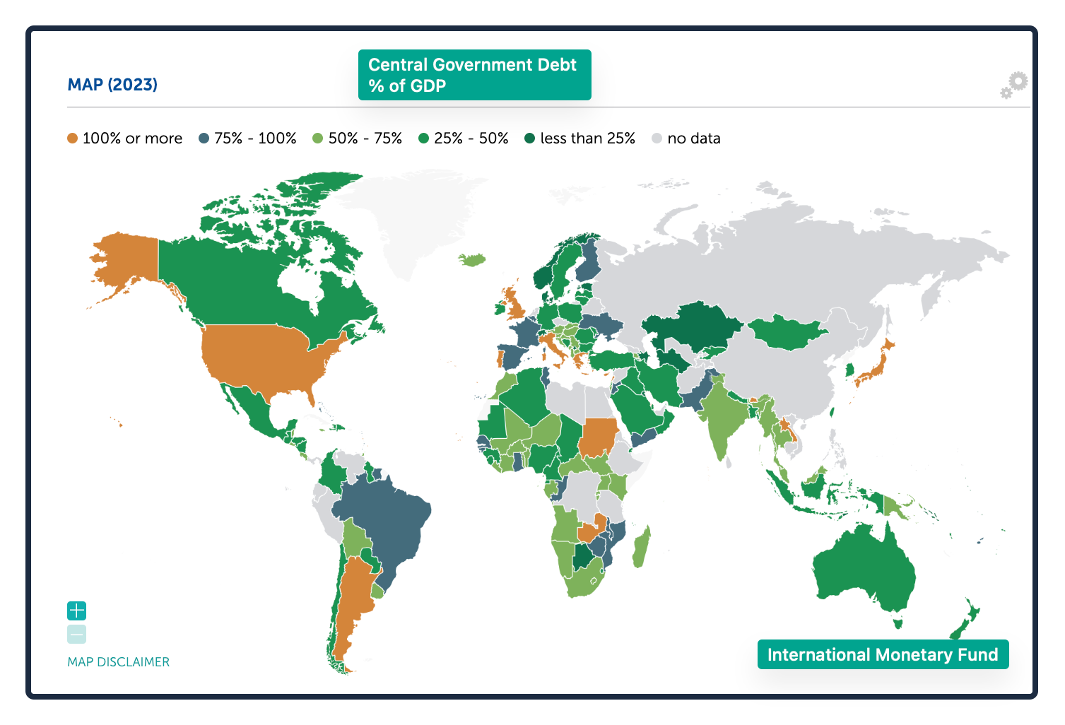 U.S. deficit and debt to GDP ratios