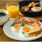 breakfast inflation