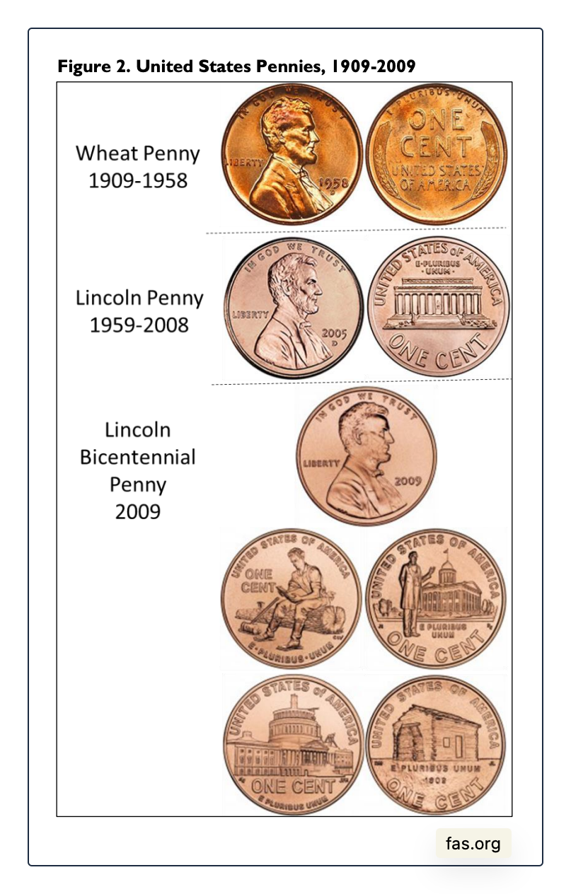 eliminating the penny history