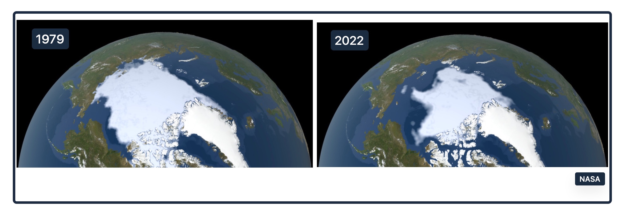 Arctic ice cover
