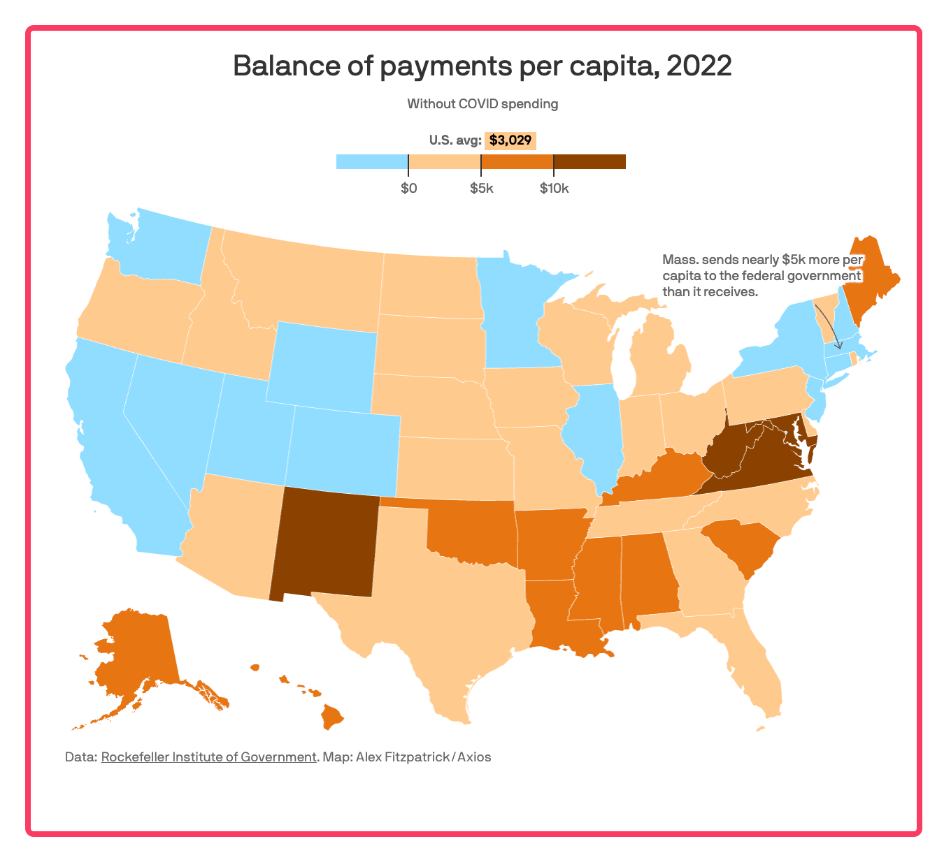 federal spending and taxes