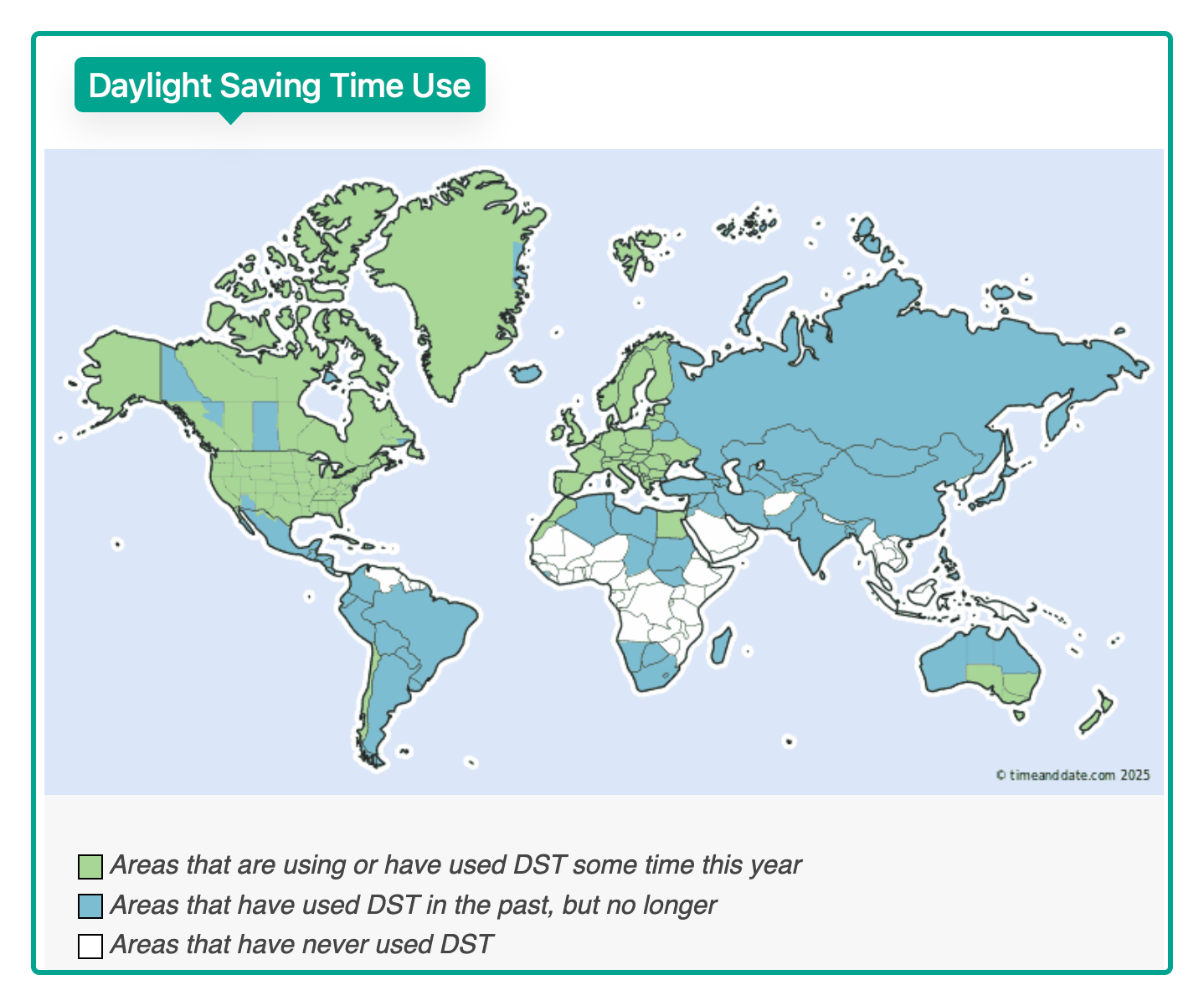 daylight saving time use