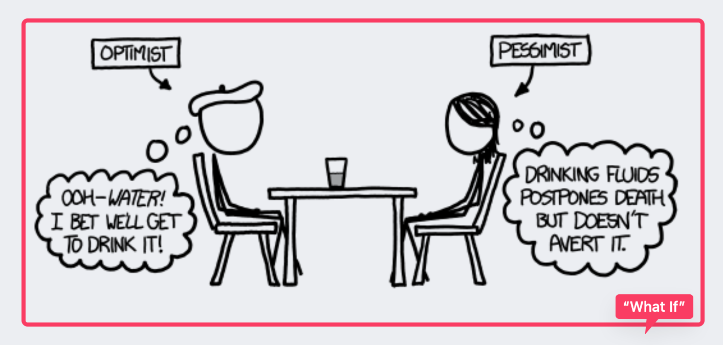 optimism bias
