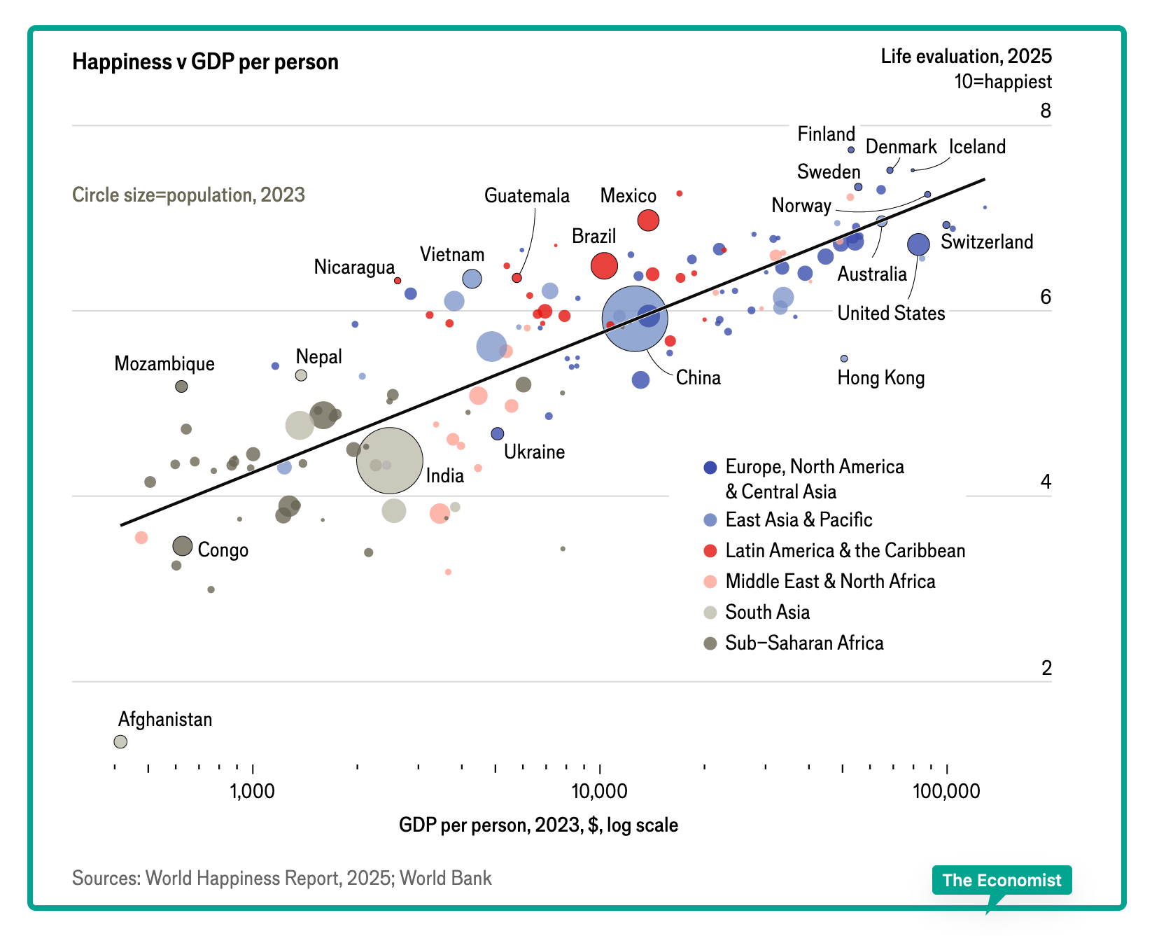 happiest countries