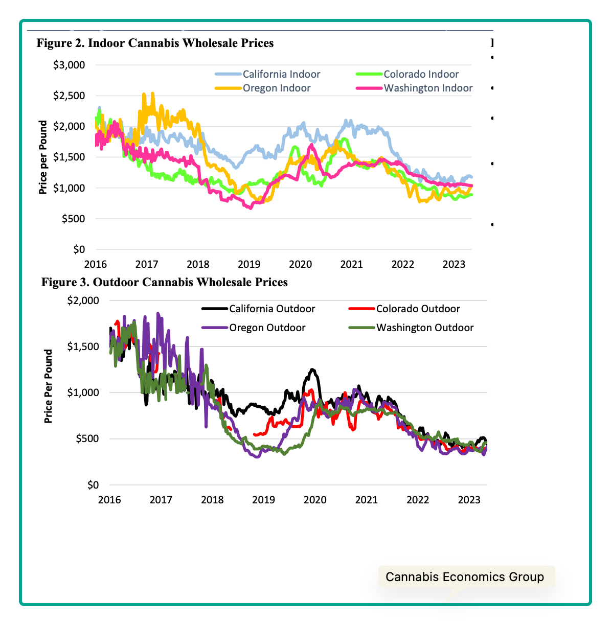 plungeing pot prices
