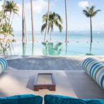 Thailand tourism