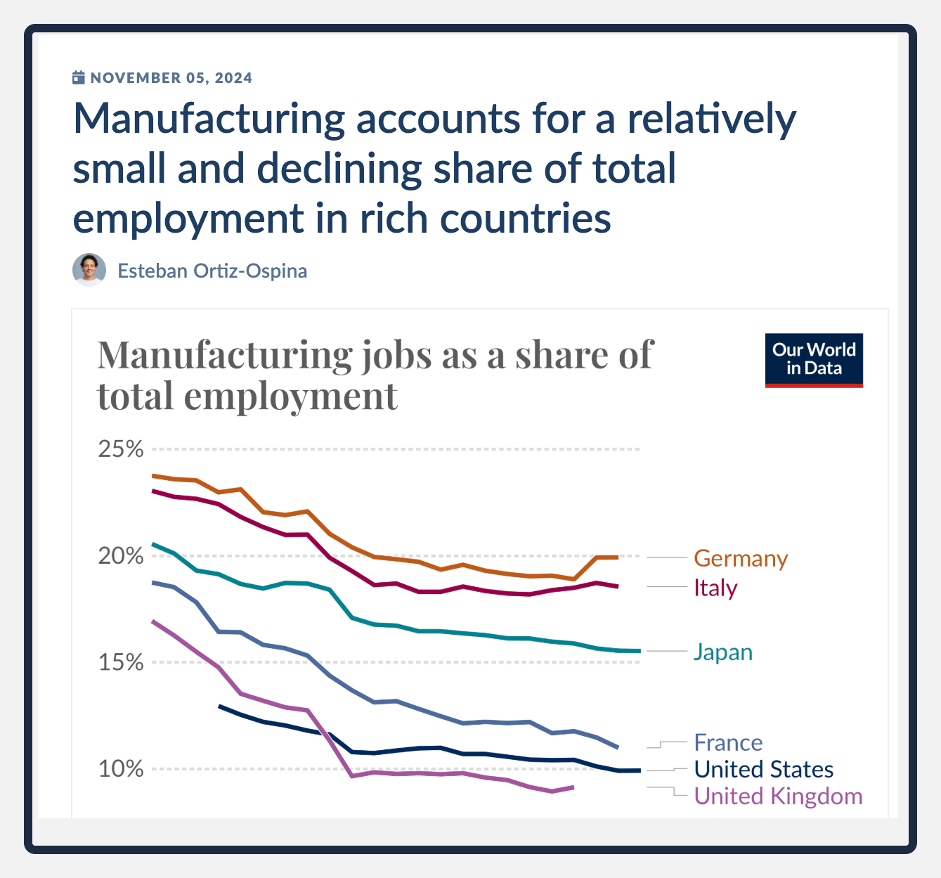 manufacturing jobs