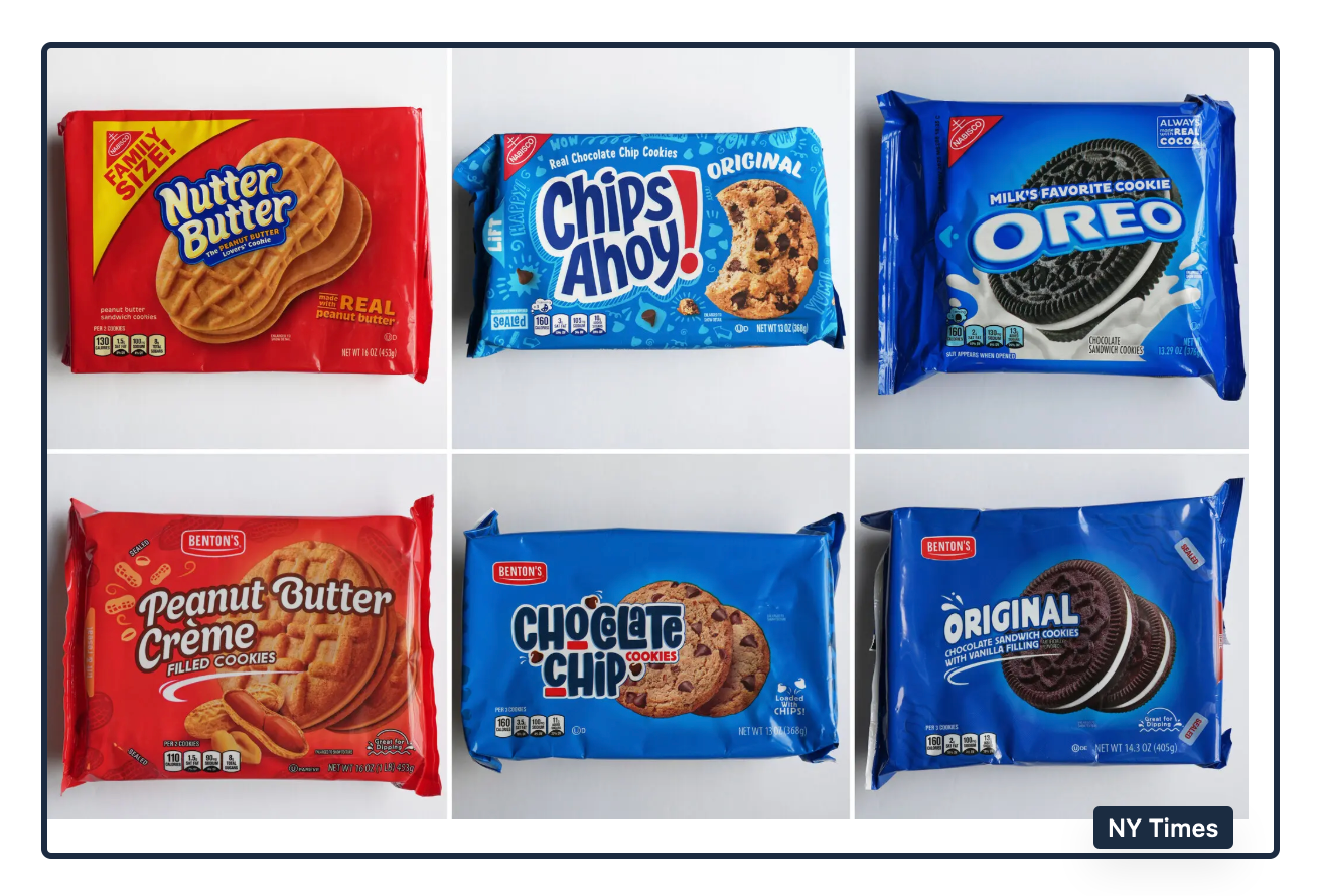 look-alike products