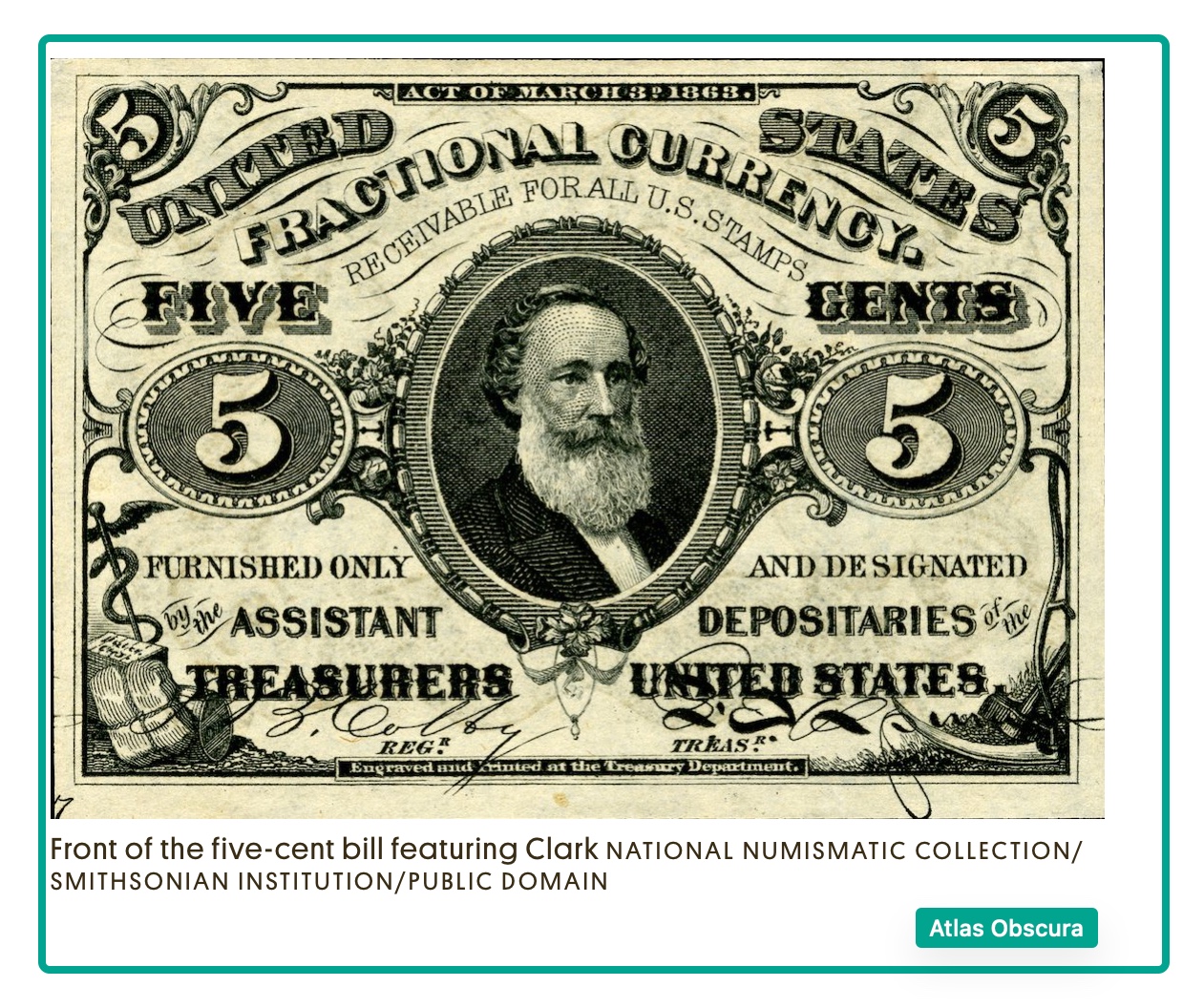 currency images