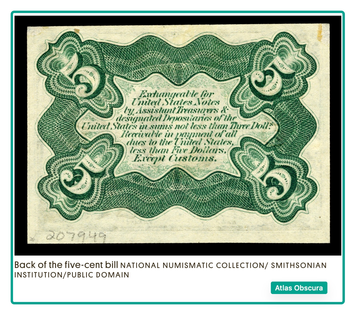 currency images