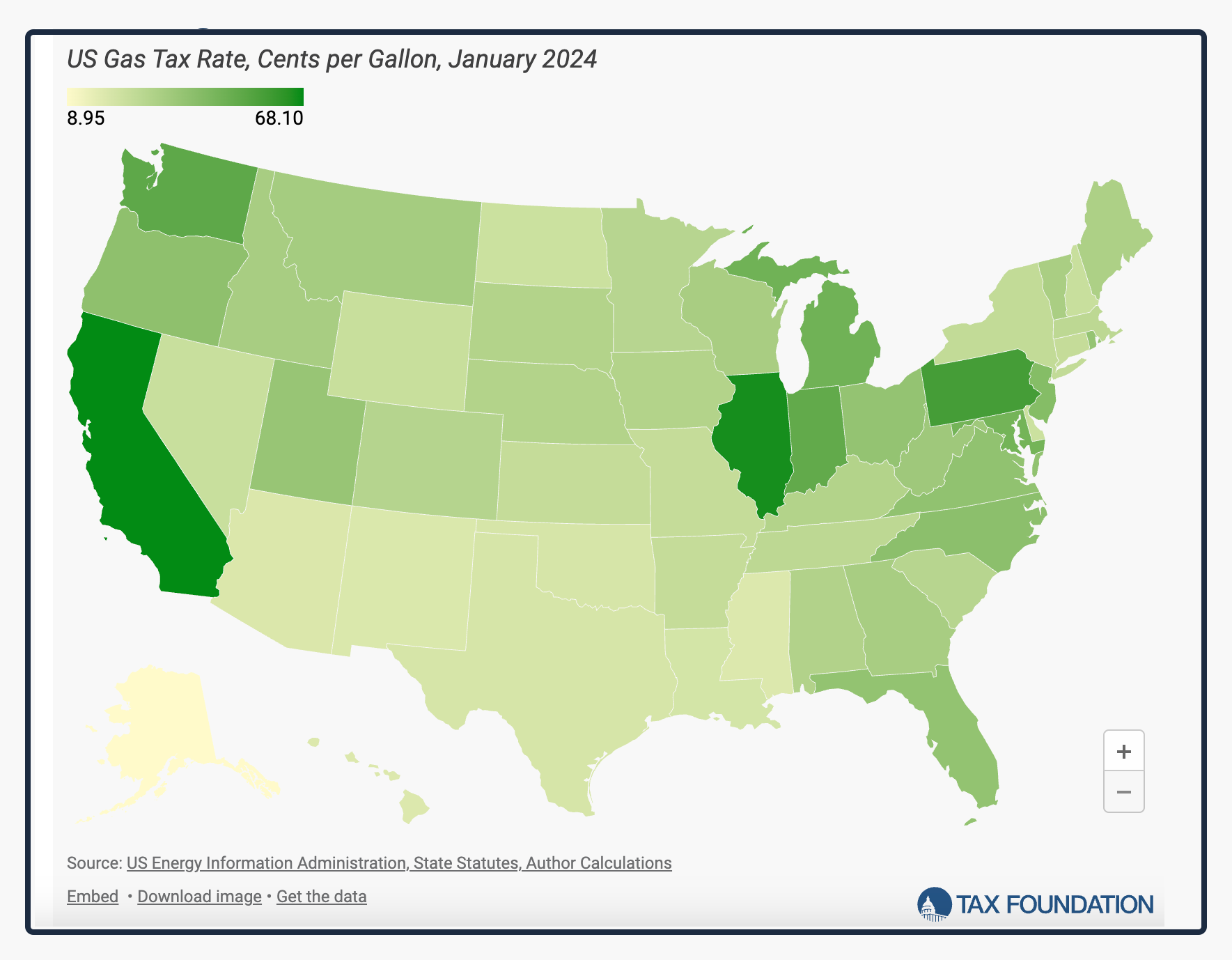 road funding from gasoline taxes