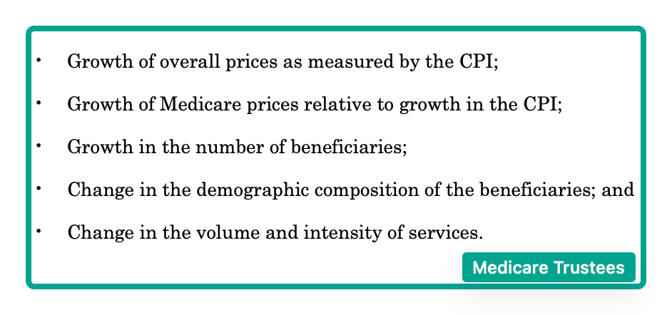 Medicare worries