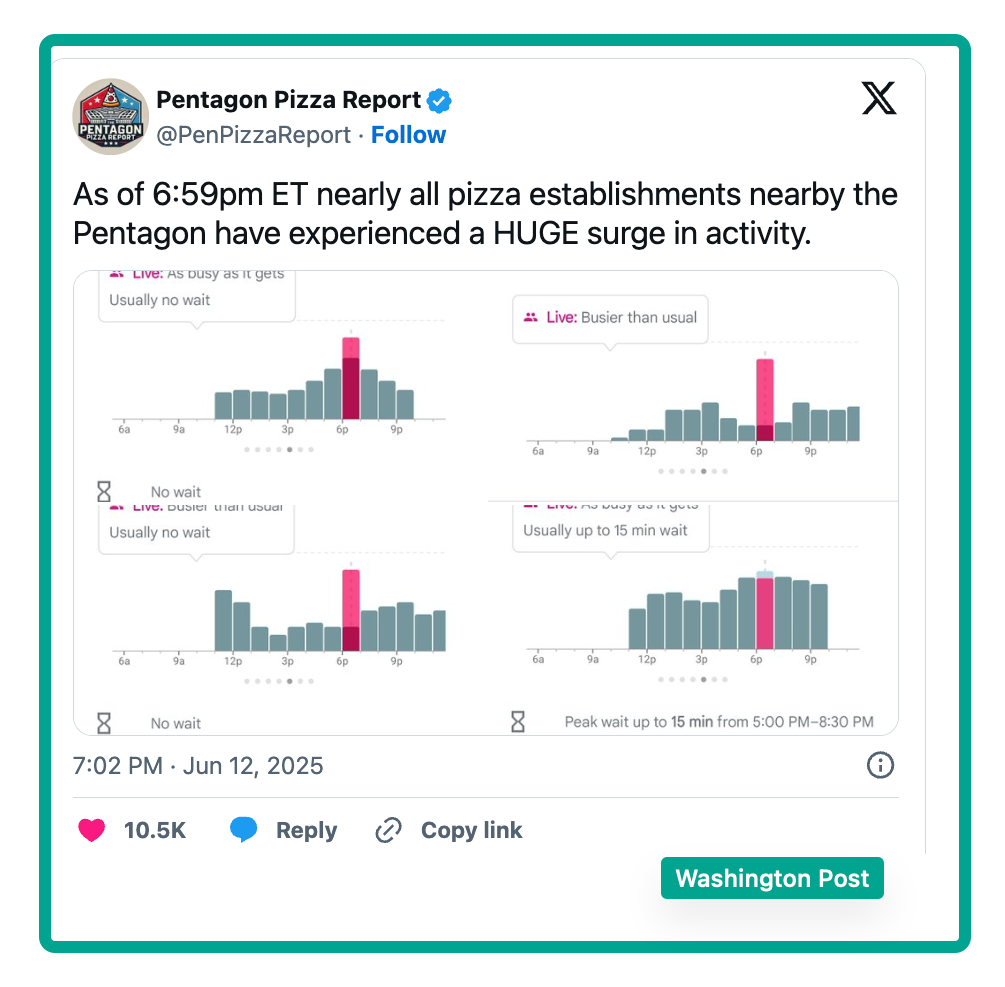 false correlation