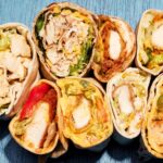 Weekly Economic News Roundup and Chicken wrap war