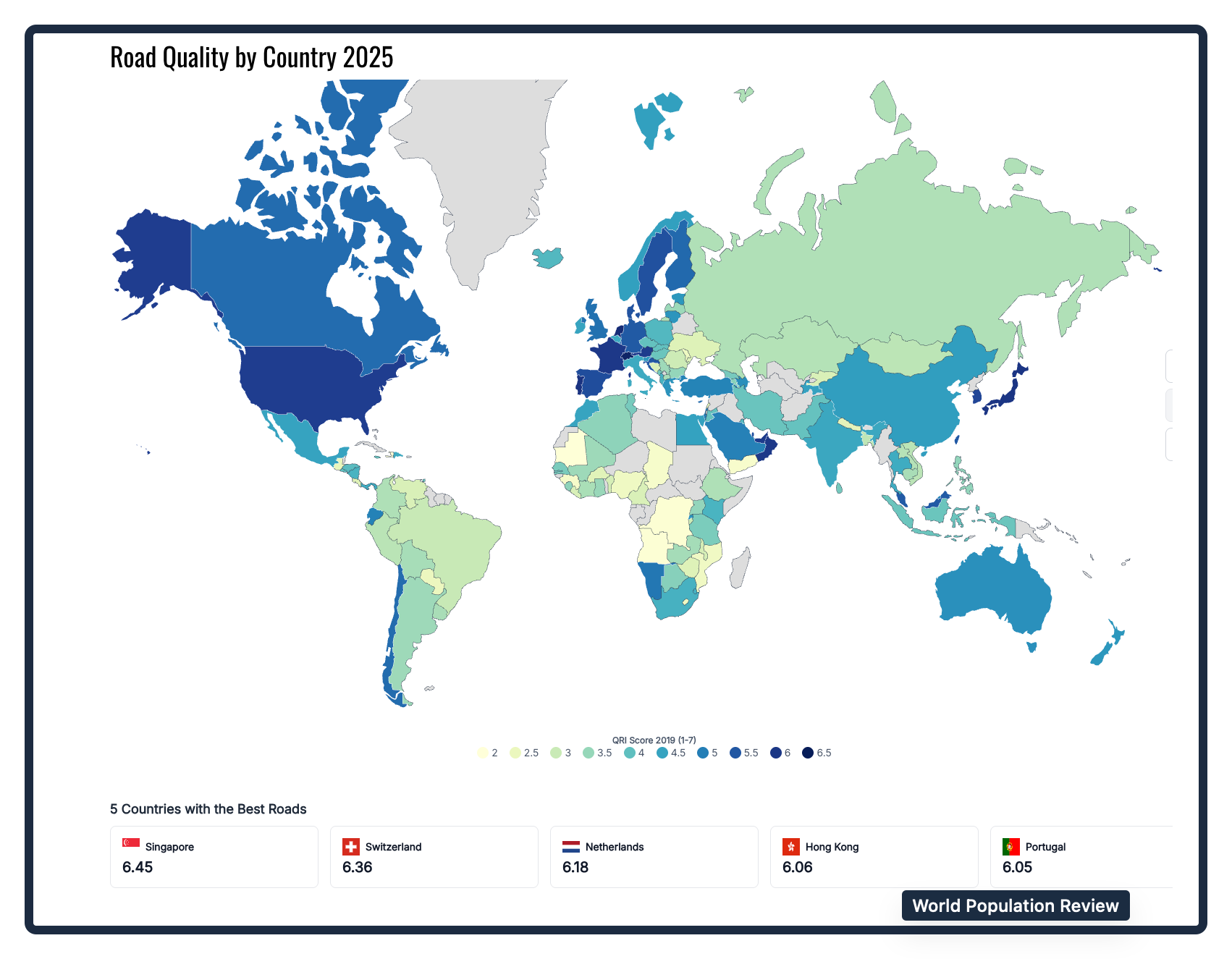 transportation infrastructure and road quality