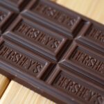 Cocoa bean price plunge