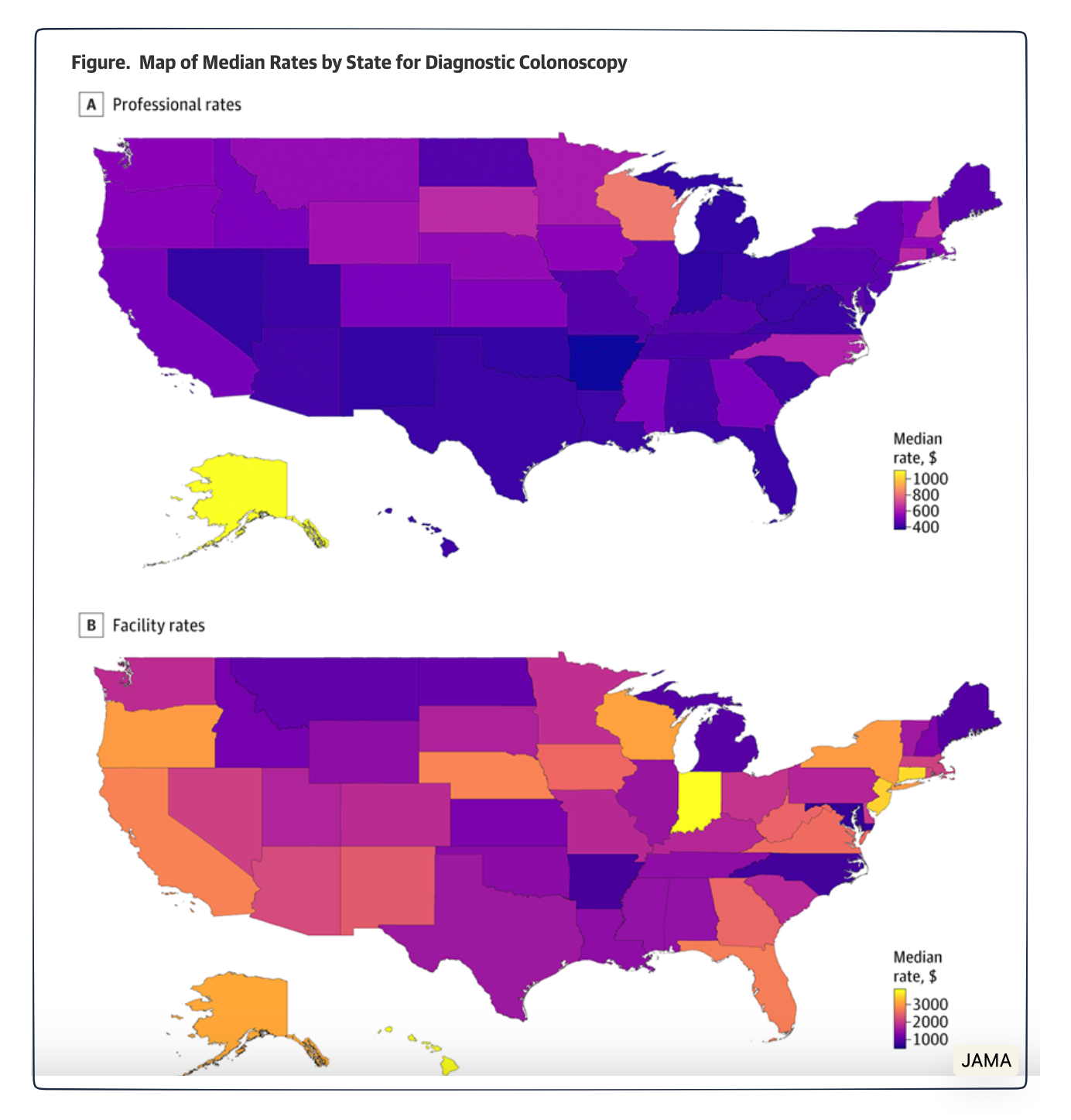 healthcare costs