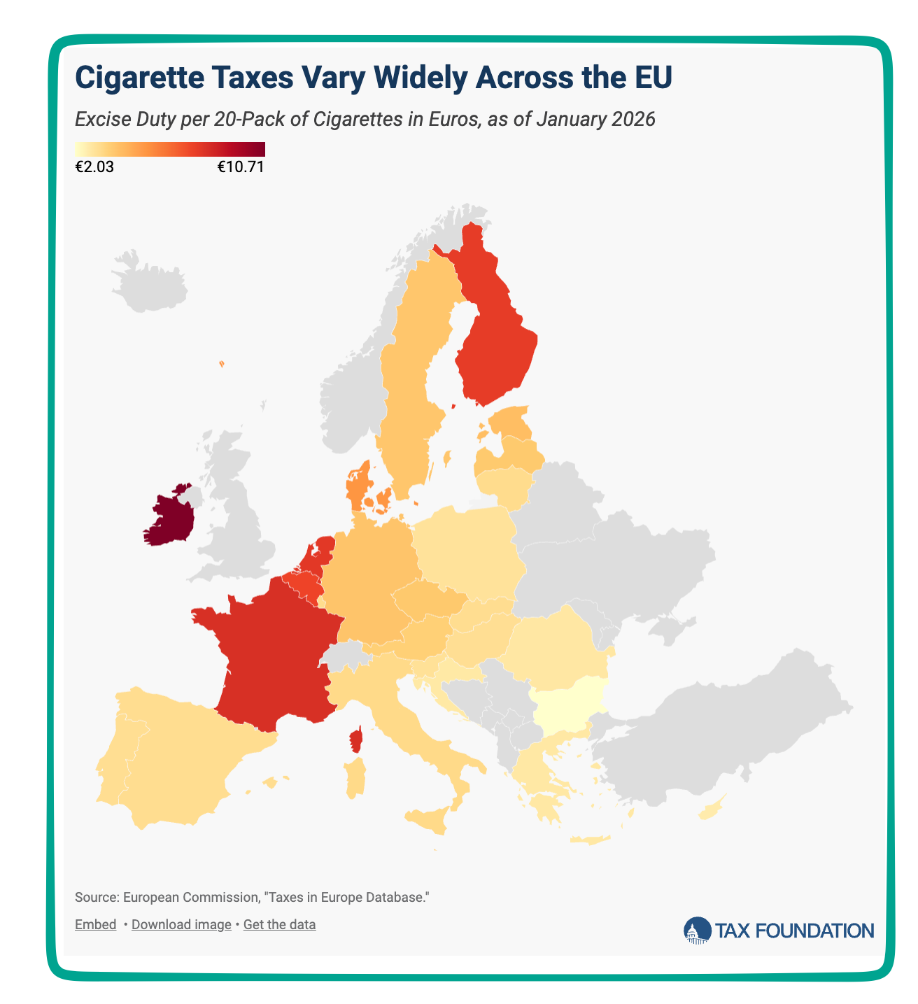 cigarette taxes