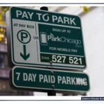 economic news roundup and Chicago's parking meter mistake