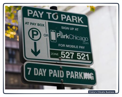 economic news roundup and Chicago's parking meter mistake