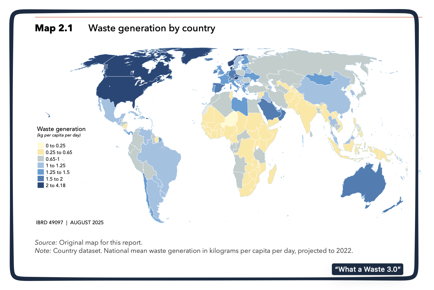 waste generation