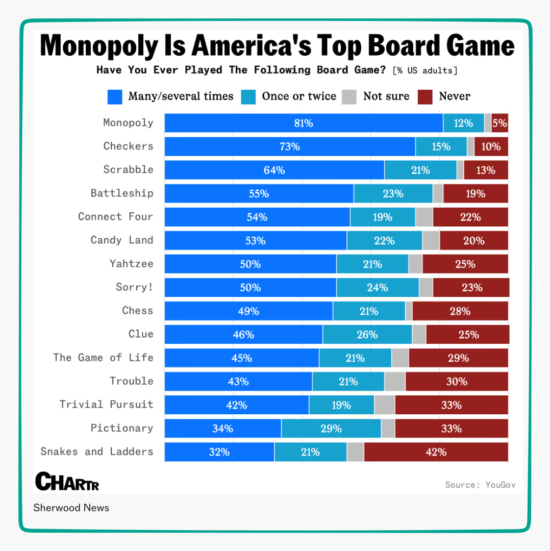 Opinions of the Extremely Rich