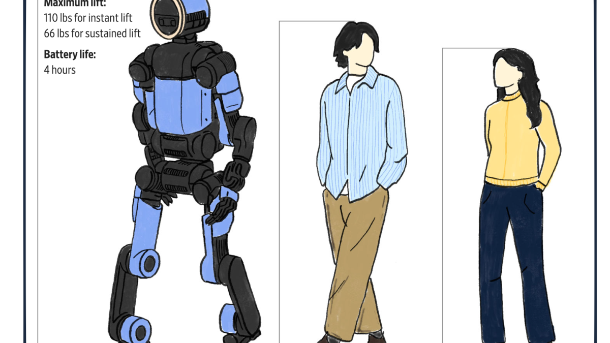 humanoid robots