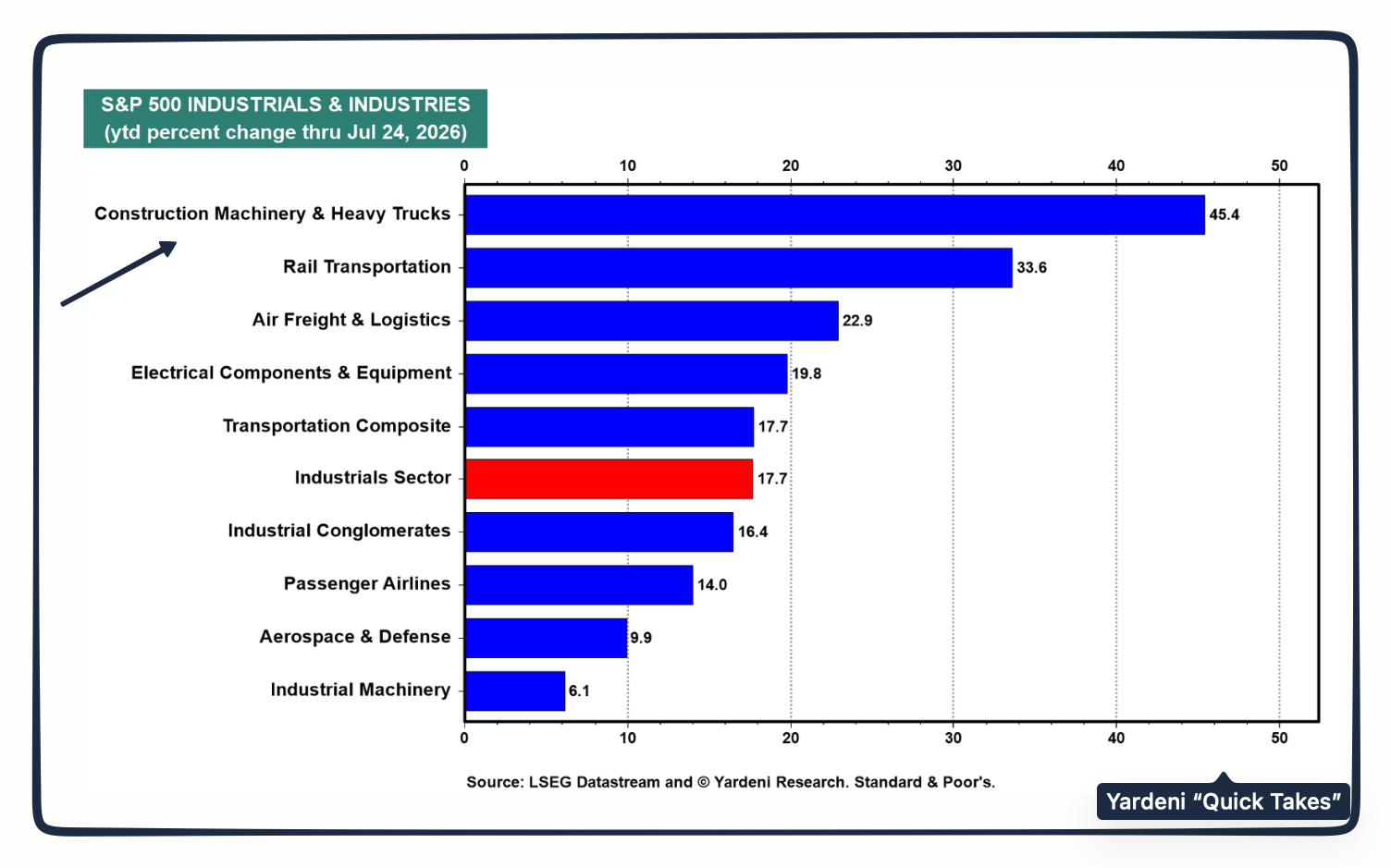 data center impact