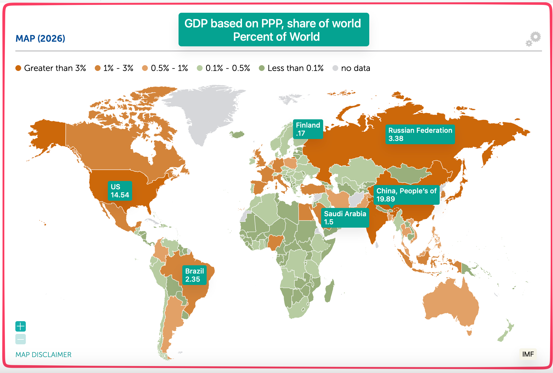 Big Mac Index