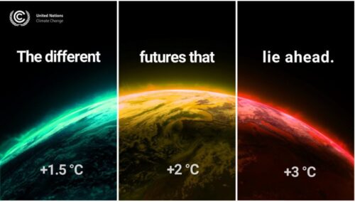 Our Weekly Economic News Roundup and climate change