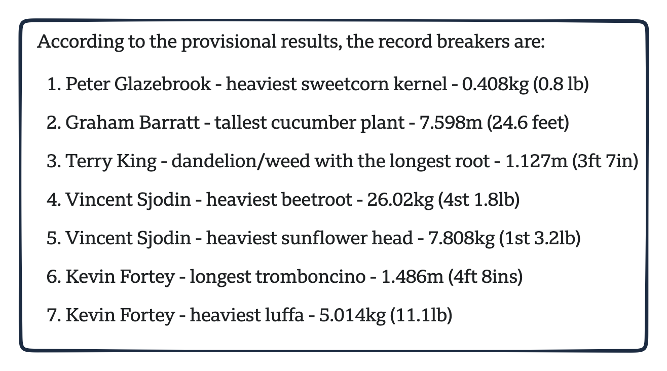 giant vegetables